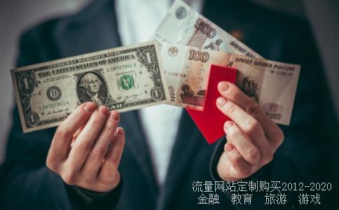 期货资金-期货资金管理方法