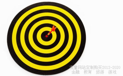 蓝筹股和红筹股有什么区别呀？