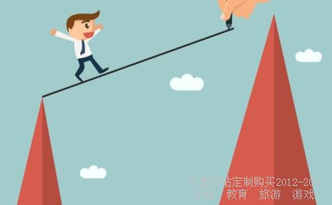 棉花价格和股票价格？