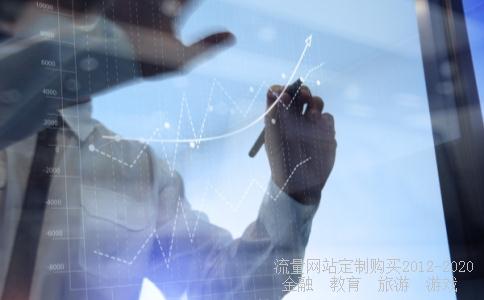 巴菲特经典语录有哪些？