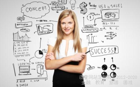 股指期货是什么意思？