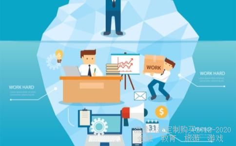 中体产业怎么了?