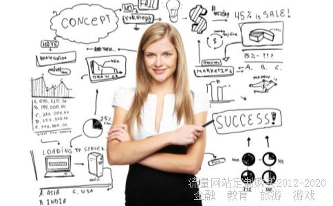 远大集团的总部在哪，老板是谁？