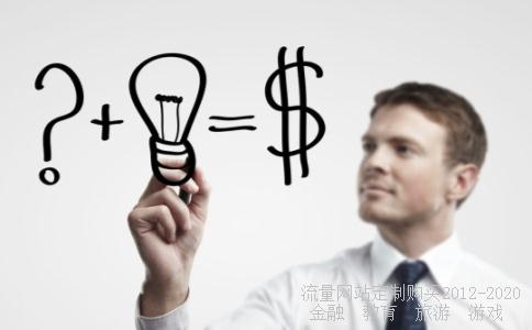 工商银行银证通