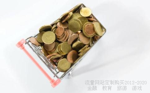 
股指期货配资开户条件怎么操作
