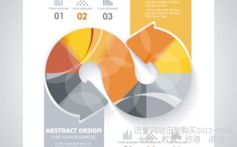 
全志科技有限公司的产品优势
