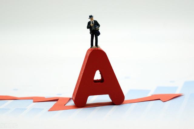 今天，两大弊端已至，下周，股市风险落地？图