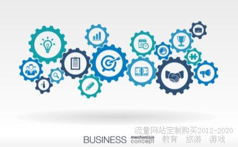 同花顺软件的DMI指标怎么没有ADX线?