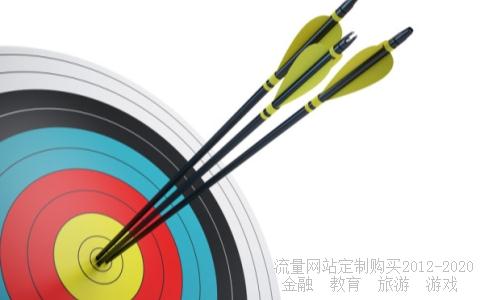 钢材期货是什么