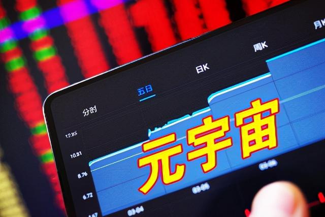 问询函也压不住？元宇宙概念股再迎涨停潮，罗永浩也自称将入局图