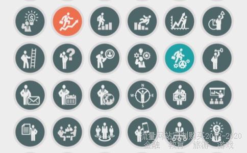 企业的财务分析报告主要有哪些指标？