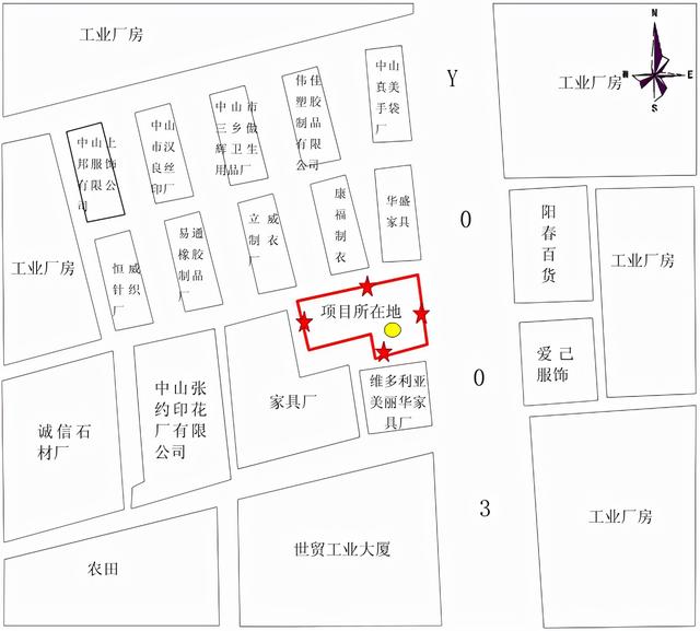「优质股权」中山市三润打印耗材有限公司51%股权图