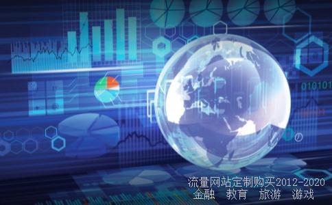 东方财富网怎么查看股票一年走势