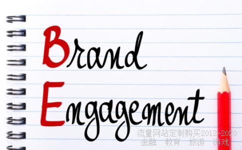 如何学会分析股票股市？