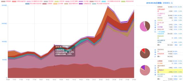 有关环旭电子的反思图 有关环旭电子的反思图