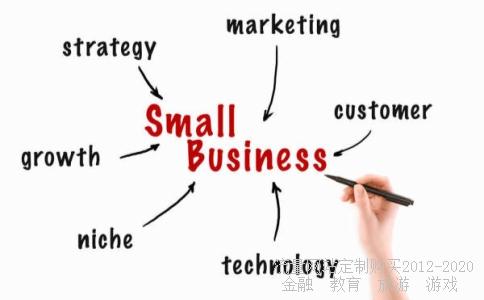 什么叫开盘价,收盘价