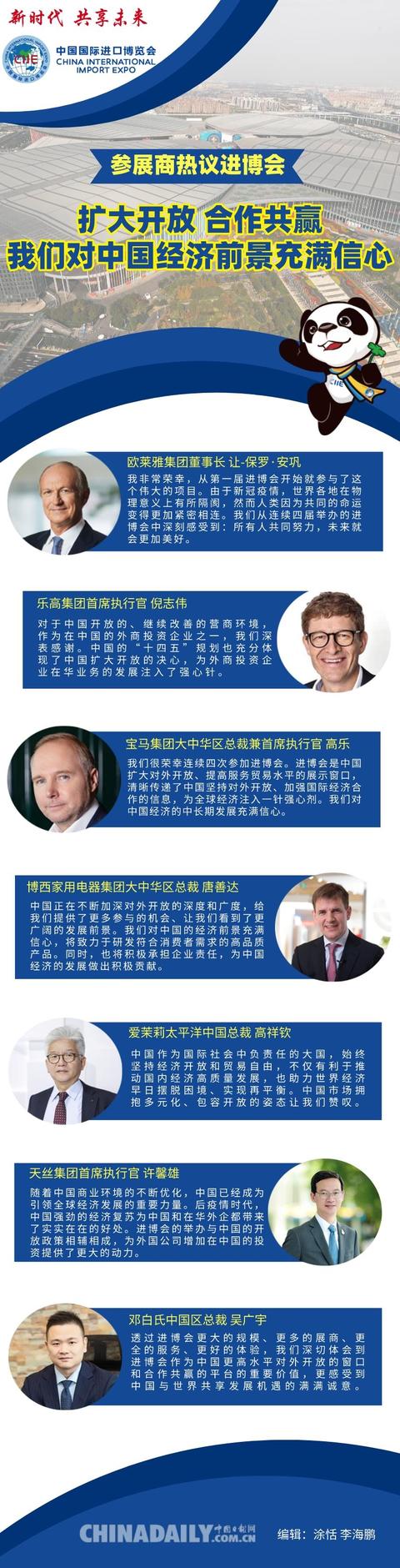 参展商热议进博会：扩大开放 合作共赢 我们对中国经济前景充满信心图