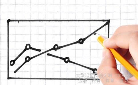 (拉拉之歌 有一首歌英文歌拉拉啦 乌拉拉乌拉拉是什么歌)不休的乌拉拉股票攻略图 (拉拉之歌 有一首歌英文歌拉拉啦 乌拉拉乌拉拉是什么歌)不休的乌拉拉股票攻略图