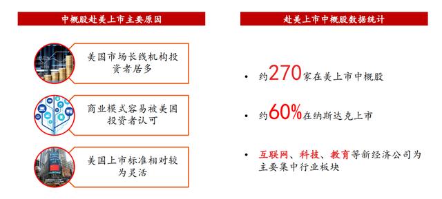 光银国际行政总裁王晶:中资券商成港股市场IPO承销主力图 光银国际行政总裁王晶:中资券商成港股市场IPO承销主力图