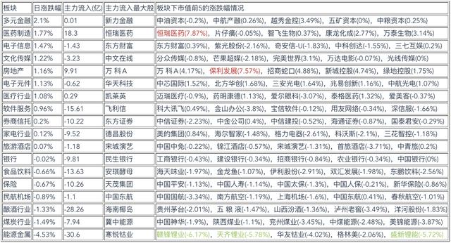这个股等太久了，今日终于大涨图