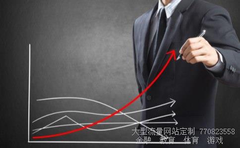 (银行股该买什么?)交通银行h股图 (银行股该买什么?)交通银行h股图