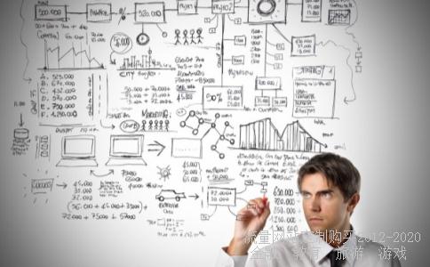 郑州银行商鼎卡是借记卡吗?