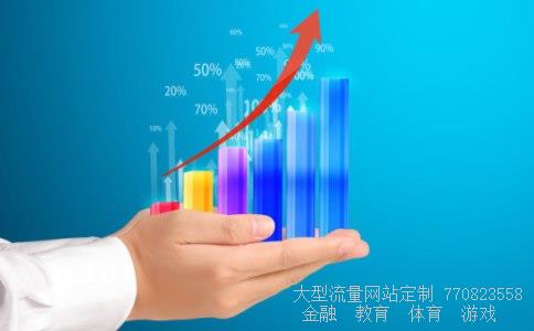 (中石油 中石化 各银行等都是盈利的呀为什么股价会跌? 如果长...)中国石油股票价格图 (中石油 中石化 各银行等都是盈利的呀为什么股价会跌? 如果长...)中国石油股票价格图