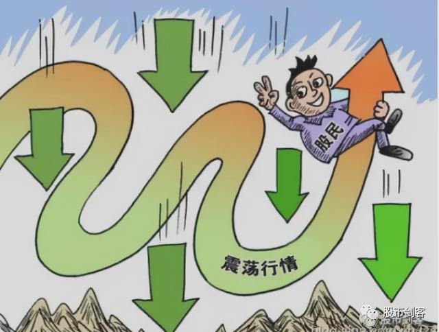 股市剑客:颠簸加剧,你在车上还好吗?图 股市剑客:颠簸加剧,你在车上还好吗?图