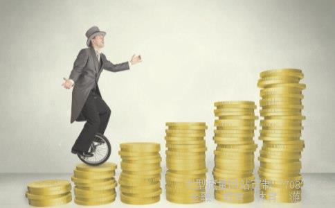 （哪个模拟期货交易软件好?虚拟资金有多少?）模拟期货交易图