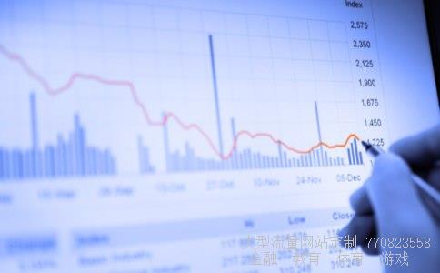 (易基50多久分红一次)易基50基金怎么样图 (易基50多久分红一次)易基50基金怎么样图