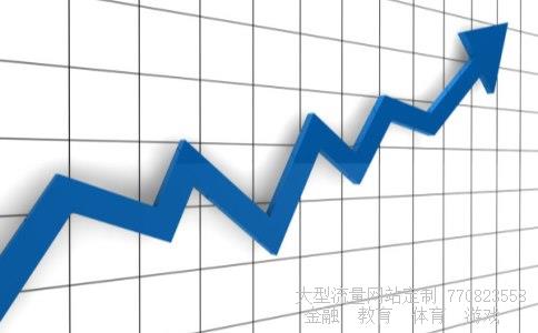 （上投摩根的基金怎样?在哪能买到?）上投摩根基金图