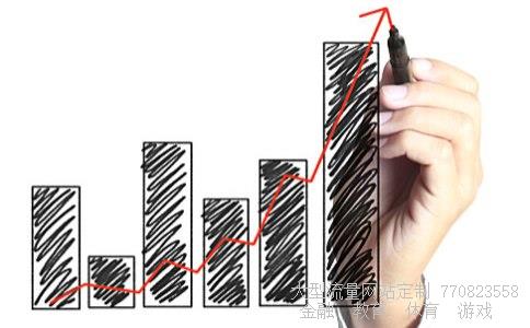 (银行实物黄金怎么买卖)军工b150182如何买卖图 (银行实物黄金怎么买卖)军工b150182如何买卖图