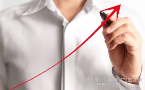 （今天申购新股一直都是废单委托数量和价格都没有问题也没有...）今日有几个新股申购图