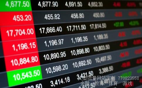 （财经新闻网站有哪些?哪个最好?）小麦财经新闻网图