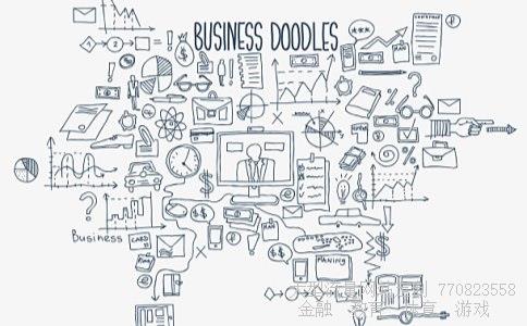 (投资期货风险大吗)期货投资策略图 (投资期货风险大吗)期货投资策略图