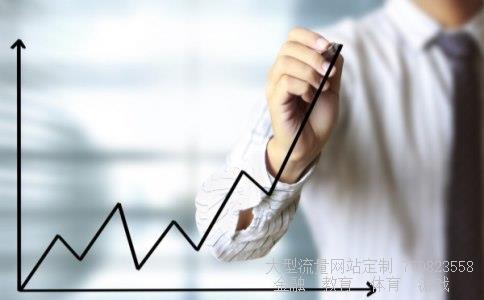 (最好的股指期货论坛是哪个?)期货日内高手图 (最好的股指期货论坛是哪个?)期货日内高手图