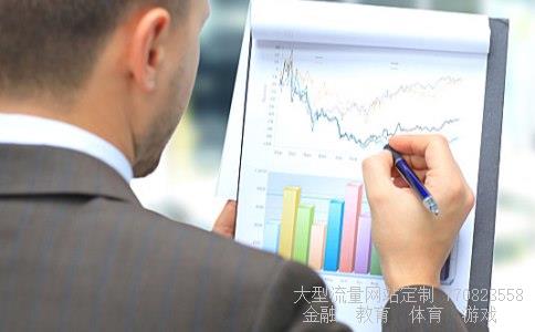 （基金考试6成绩查询）基金分数查询入口图