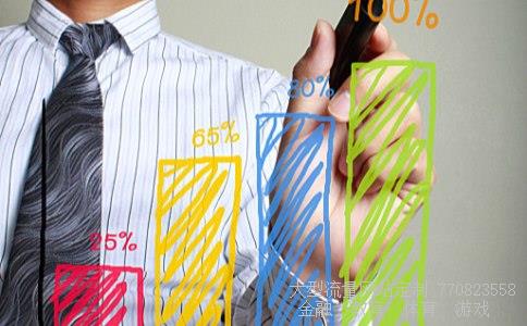 (原始联合投资理财可靠吗?)投资理财可靠吗图 (原始联合投资理财可靠吗?)投资理财可靠吗图