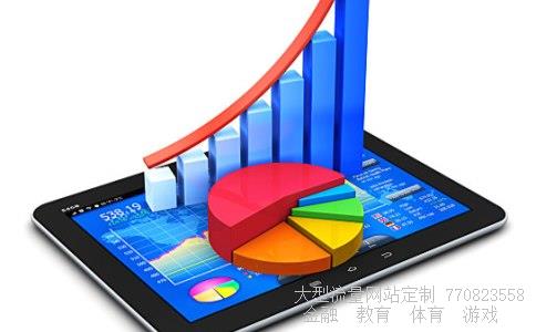 (股票代码764开头的是什么意思?)7开头的是什么股票图 (股票代码764开头的是什么意思?)7开头的是什么股票图