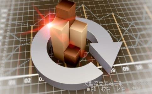 (基金的封闭期是什么意思)基金封闭期亏大了大数据龙头公司排名图 (基金的封闭期是什么意思)基金封闭期亏大了大数据龙头公司排名图