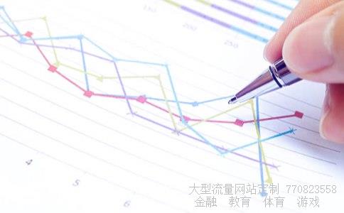 (买基金月投1000利滚利收益百分十五 我十年是多少钱 怎么计算...)定投基金计算器图 (买基金月投1000利滚利收益百分十五 我十年是多少钱 怎么计算...)定投基金计算器图