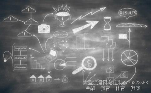 （恒生指数期货实时行情能在网上查看到吗朋友们都是在哪里查...）恒指期货软件图