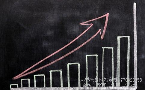 (富国天博基金行情?)519035基金净值查询今天最新净值图 (富国天博基金行情?)519035基金净值查询今天最新净值图