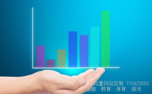 (想定期定投买哪个基金好)晨星评级五星基金表图 (想定期定投买哪个基金好)晨星评级五星基金表图