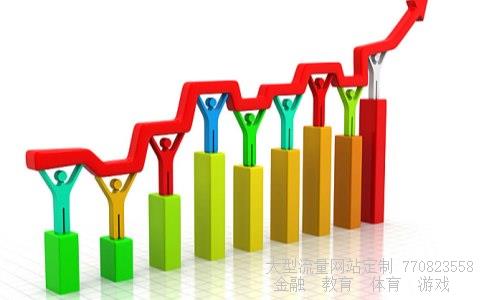 (怎么买基金。基金是什么)基金的买卖技巧图 (怎么买基金。基金是什么)基金的买卖技巧图