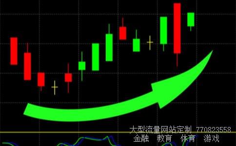 (看股票行情手机可以代替电脑吗?)手机股票行情图 (看股票行情手机可以代替电脑吗?)手机股票行情图