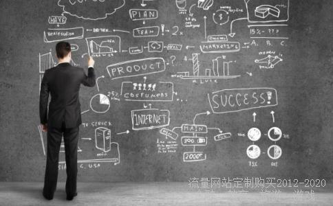 
国风塑业股票今年最低价是多少元
