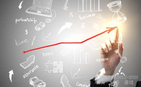 可转债什么时间申购中签率高