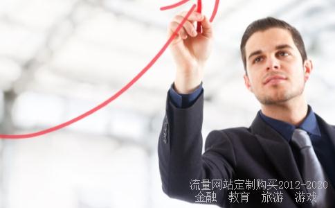 华商领先基金买入时是1.00元10000,现在市值是1.9533,卖出有多少钱