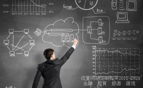 量化核心基金净值是多少